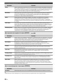 Страница 114