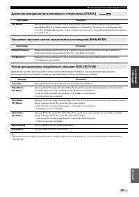 Страница 115