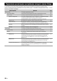 Страница 132