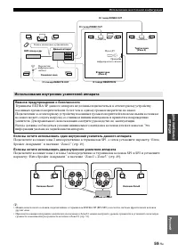 Страница 145