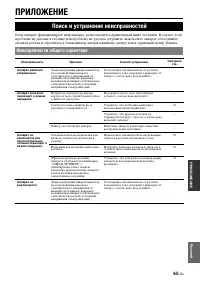 Страница 151