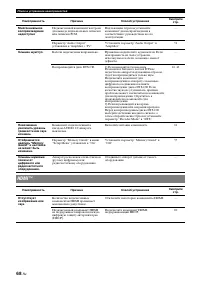 Страница 154