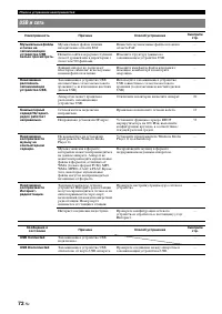 Страница 158