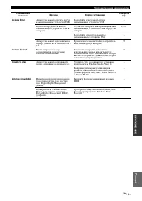 Страница 159