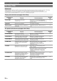 Страница 160