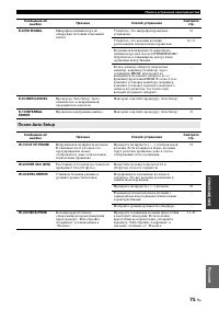 Страница 161