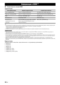 Страница 166