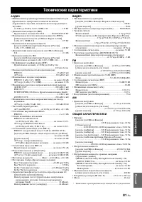 Страница 167