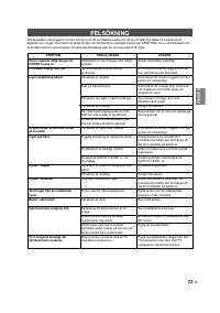 Страница 100