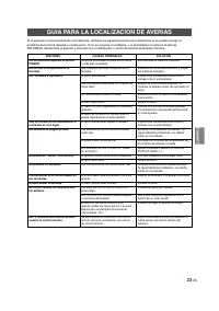 Страница 150