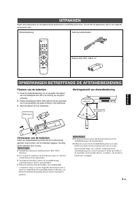 Страница 155