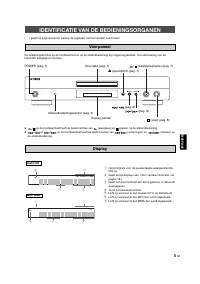 Страница 157