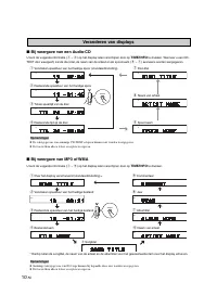Страница 162