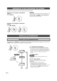 Страница 164