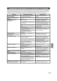 Страница 200