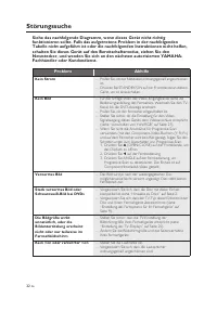 Страница 108