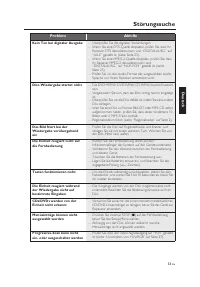 Страница 109