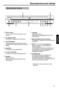 Страница 115