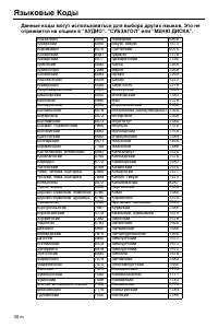 Страница 142