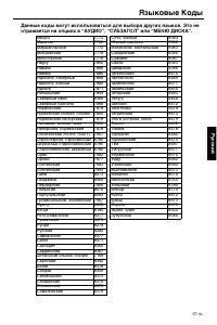 Страница 143