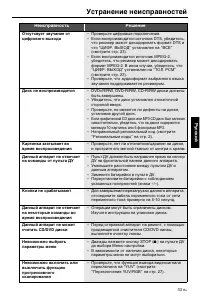 Страница 145