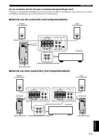 Страница 121