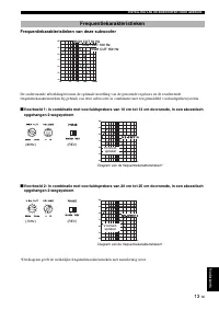 Страница 125