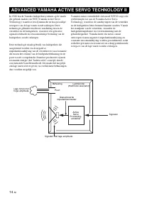 Страница 126