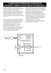 Страница 144