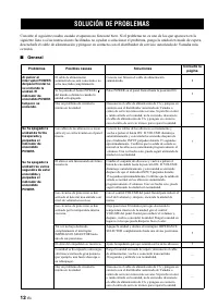 Страница 104