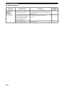 Страница 106