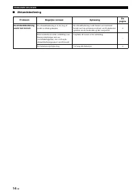 Страница 124