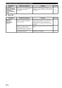 Страница 142