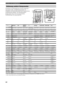 Страница 116