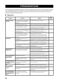 Страница 118