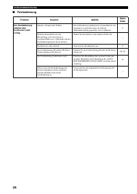 Страница 120