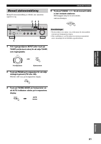 Страница 143