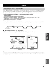 Страница 153