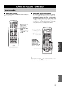 Страница 155