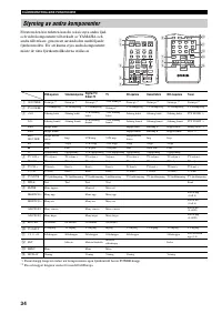 Страница 156