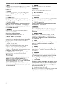 Страница 166