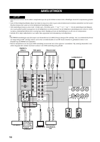 Страница 172
