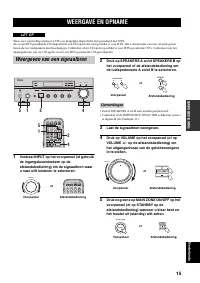Страница 177