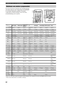 Страница 196