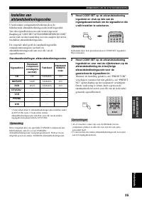 Страница 197