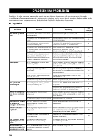 Страница 198