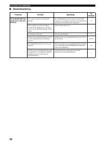 Страница 200