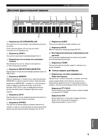 Страница 207