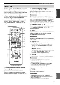 Страница 209