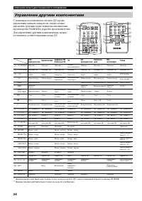 Страница 236